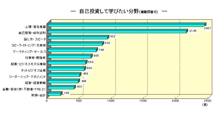 e5ada6e381b3e3819fe38184e58886e9878e1